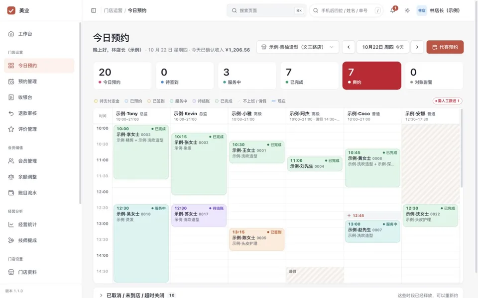 今日预约看板:技师 × 时间矩阵,状态格和“现在”线