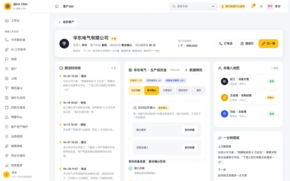 客户 360 实拍：负责人、等级、阶段和健康度，跟进时间线、阶段动作确认、关键人地图与一分钟简报