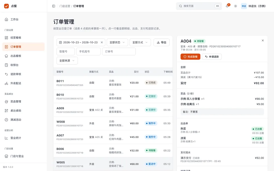 订单管理:今天的订单列表,右侧订单详情含满减后的金额、按出品部门拆开的出品单和支付流水