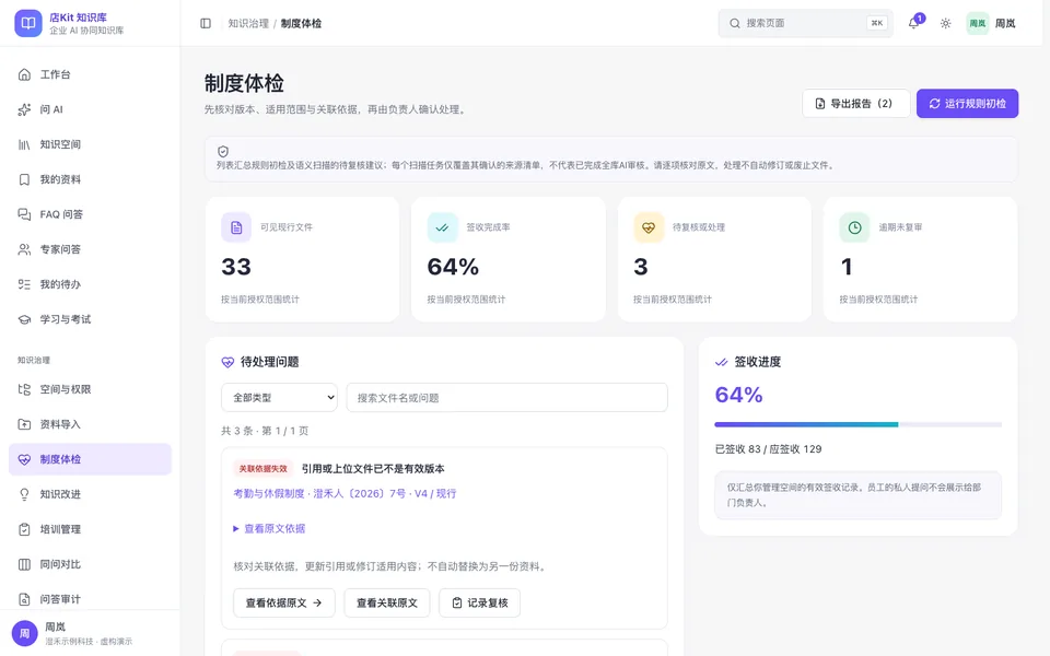 企业AI知识库 1.0.0 管理后台实拍：制度体检列出关联依据失效等待处理问题和签收进度，虚构演示数据