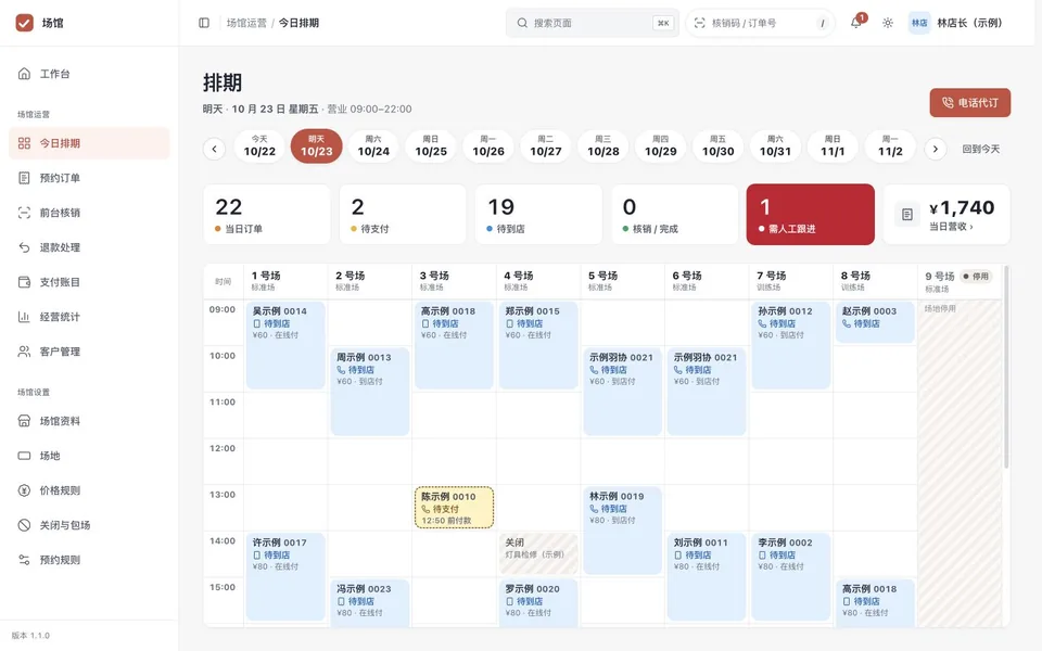 今日排期:场地为列、时间为行,订单块、包场、临时关闭和“现在”线