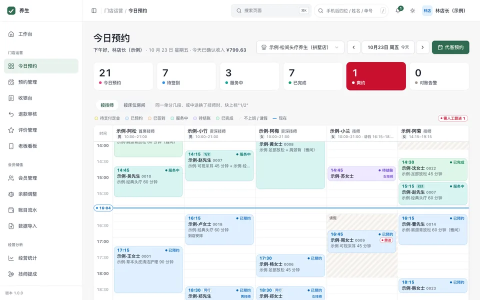 今日预约看板实拍:按技师排列的预约块、“现在”线和需人工跟进提示